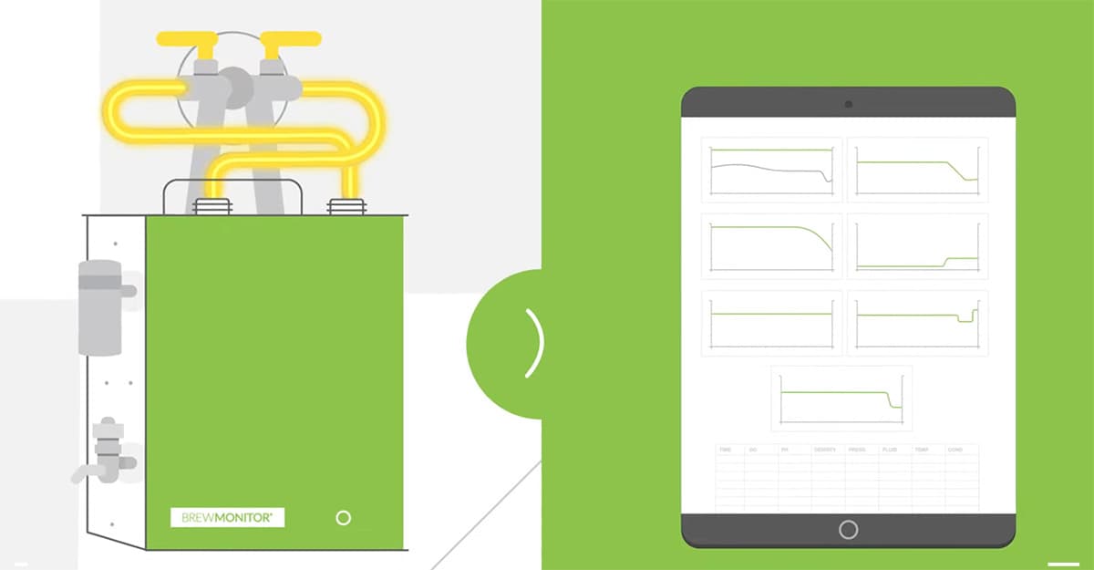 What’s Going on in There? Looking at the Tech that Looks into Your Fermentors