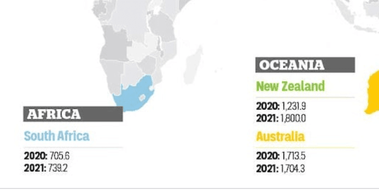 Infographic: Hops Around The World